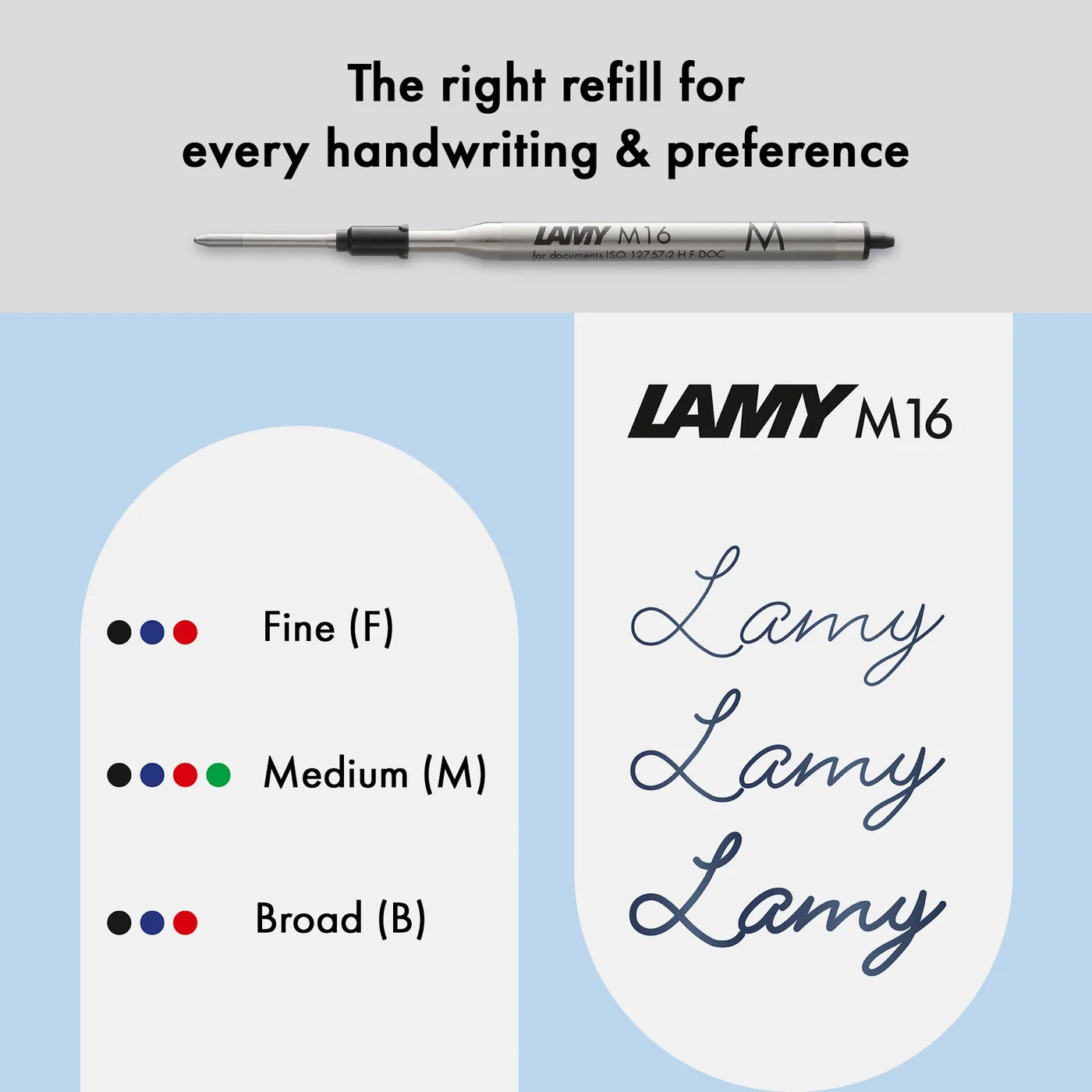 CP1 Ballpoint - Lamy