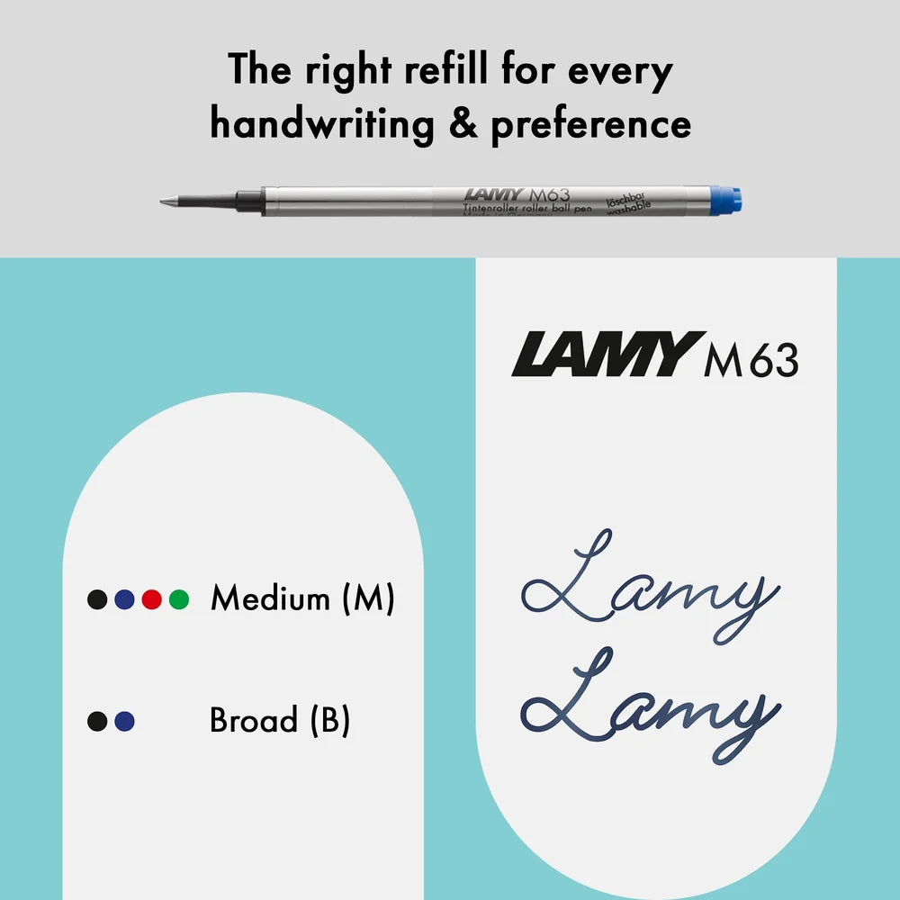 CP1 Rollerball - Lamy