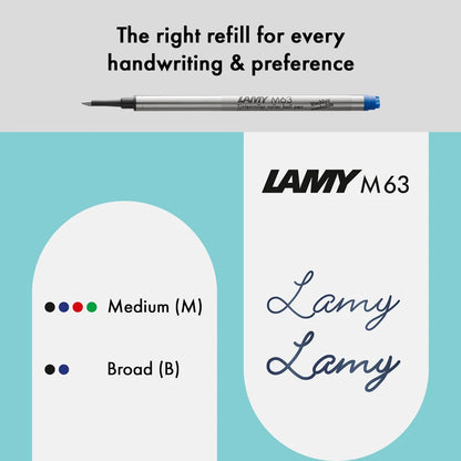 CP1 Rollerball - Lamy