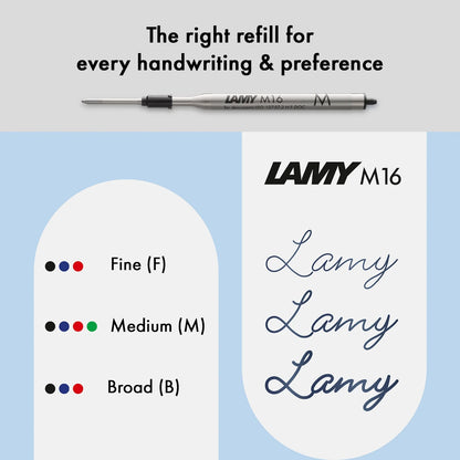 CP1 Ballpoint - Lamy