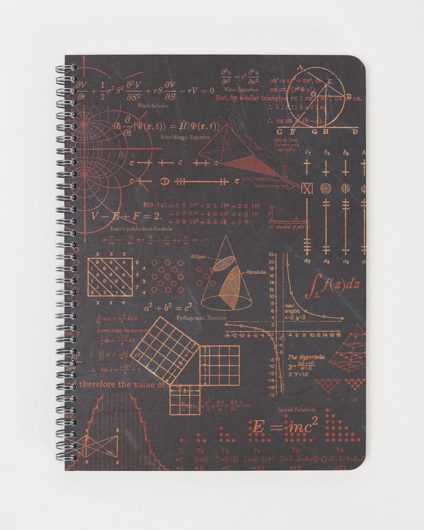 A5 Spiral Notebook - Cognitive Surplus