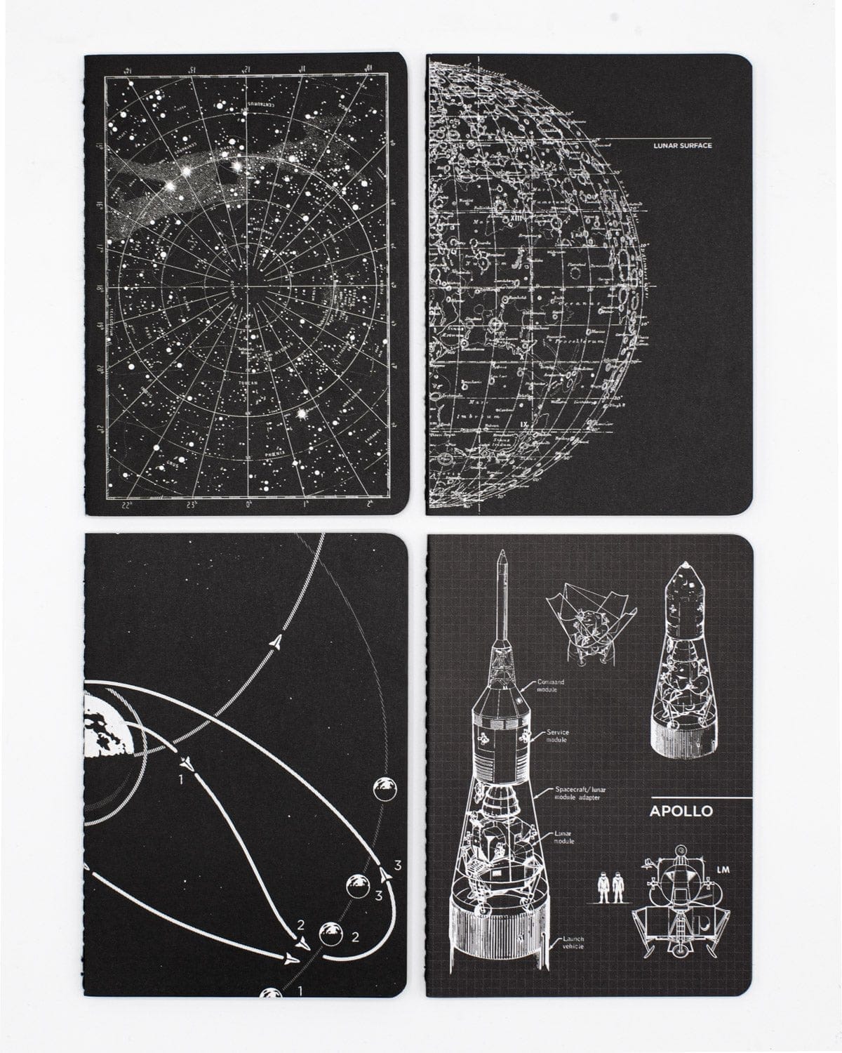 Notebook: Research 4- pack - Cognitive Surplus