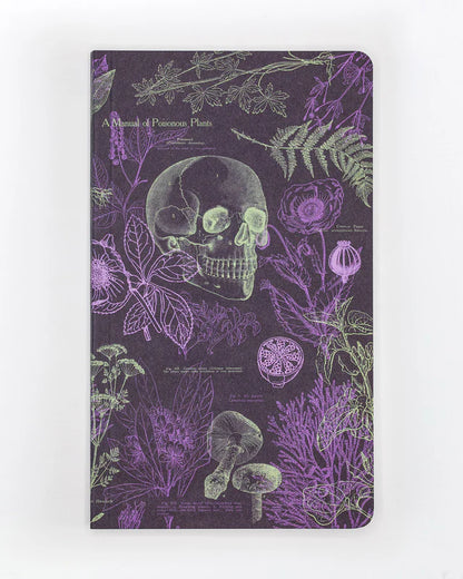 Yearly Planner - Undated - Cognitive Surplus