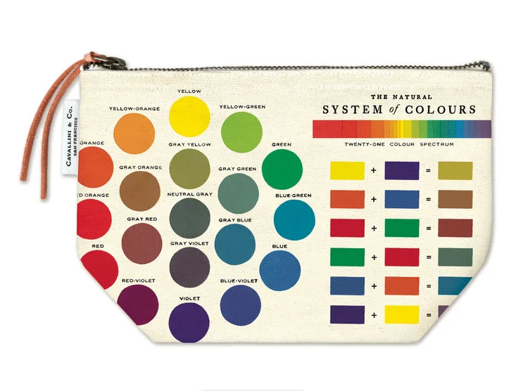 Cavallini Vintage Pouch