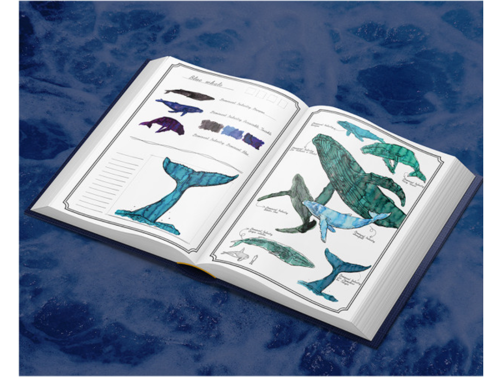 The Ink Archiving Book - Dominant Industry