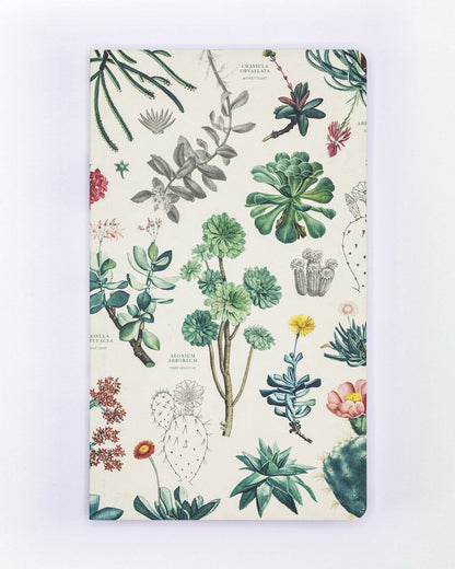 Yearly Planner - Undated - Cognitive Surplus